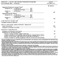 Table A2.1: Social and Income Transfer Programs Tax Expenditure