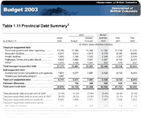 Link to Table.