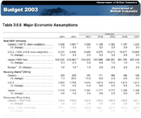 Link to Table.