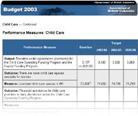 Link to Table.