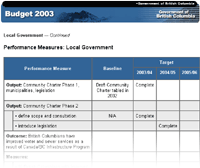 Link to Table.