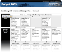 Link to Chart.