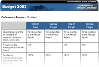 Link to Table.