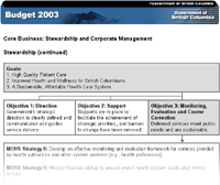 Link to Stewardship.