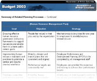 Link to Table.