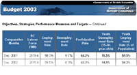 Link to Table.