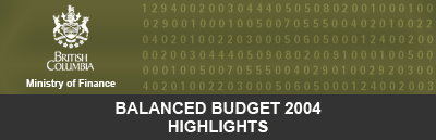 Balanced Budget 2004: Highlights.