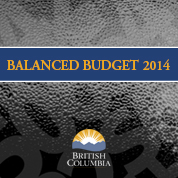 Budget Highlights