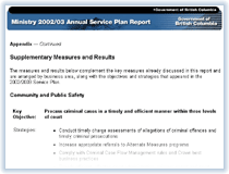 Link to Supplementary Measures and Results.