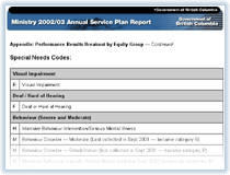 Link to Table.