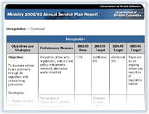 Link to Table.