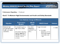 Link to Performance 2.