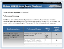 Link to Performance Summary.