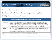 Link to Core Business Area 2.