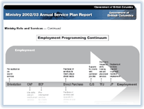 Link to Chart.