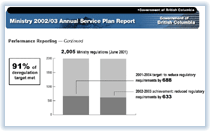 Link to Graph.