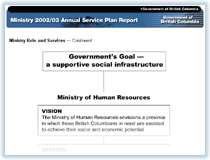 Link to Chart.