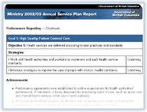 Link to Goal 1: High Quality Patient Centred Care.