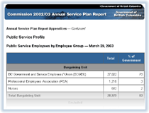 Link to Appendix 1.