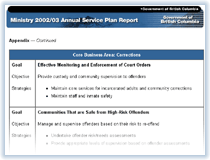 Link to Core Business Area: Corrections.