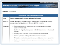 Link to Core Business Area: Regulatory Programs.